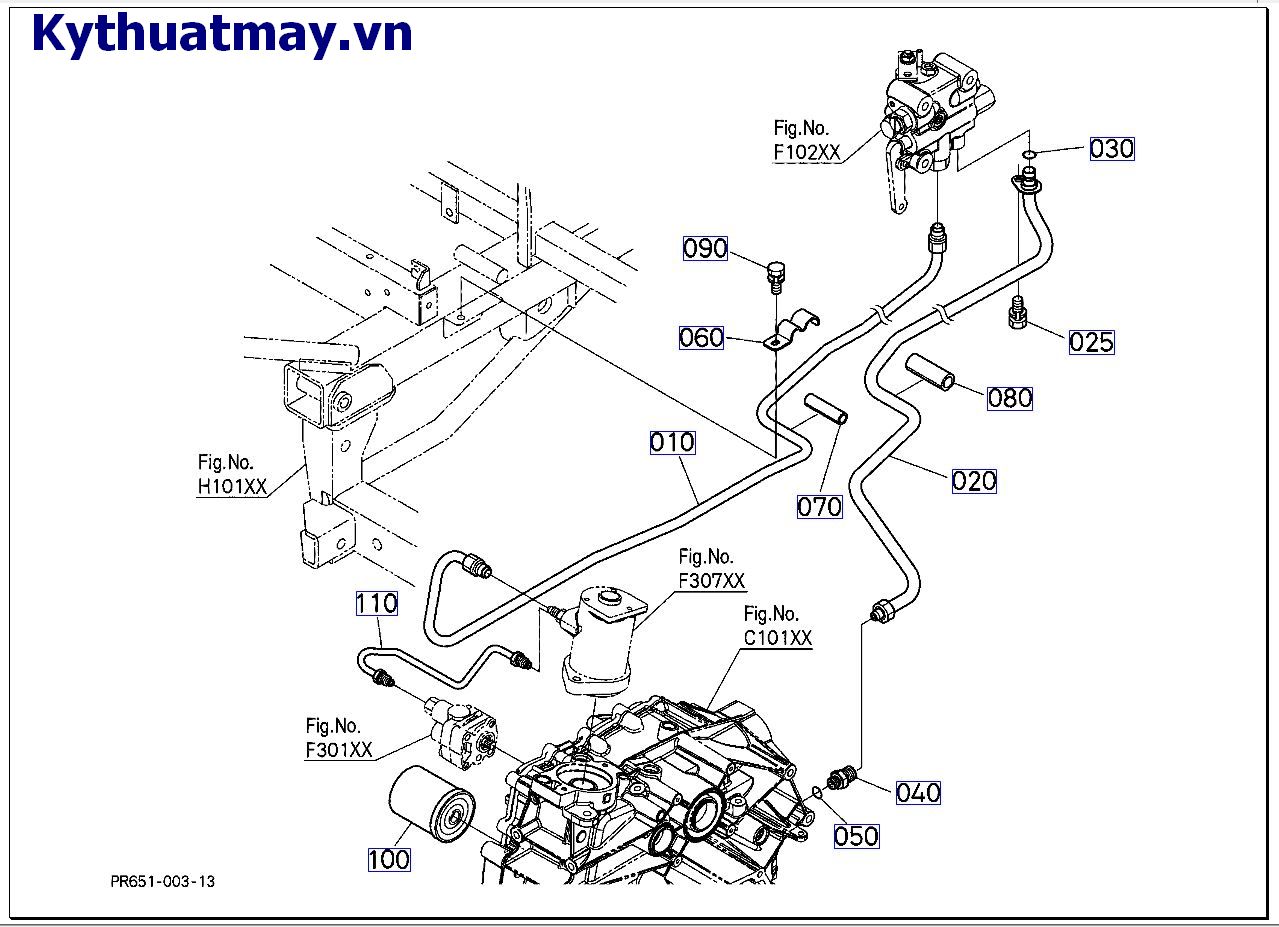 ống dầu thủy lực